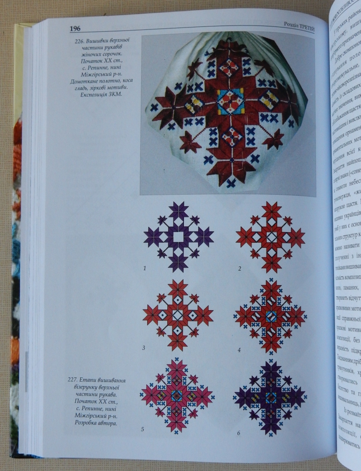 Umělecká výšivka Ukrajinců Zakarpatí XIX. 
