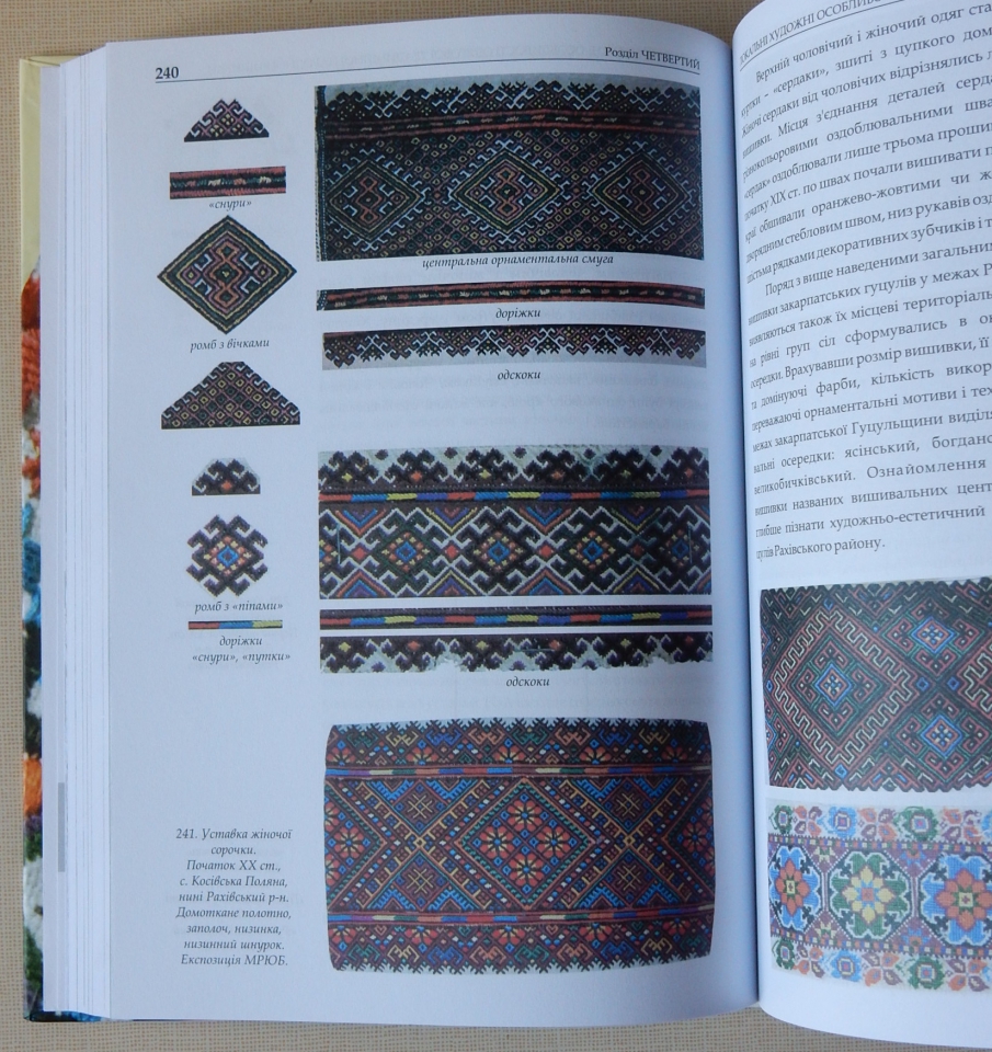 Umělecká výšivka Ukrajinců Zakarpatí XIX. 