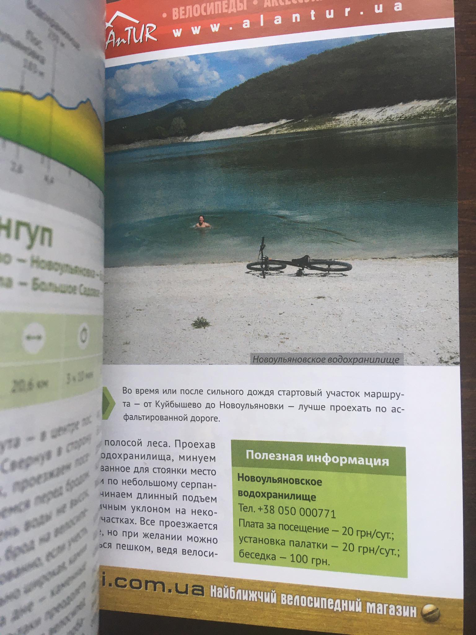 Velo Krym