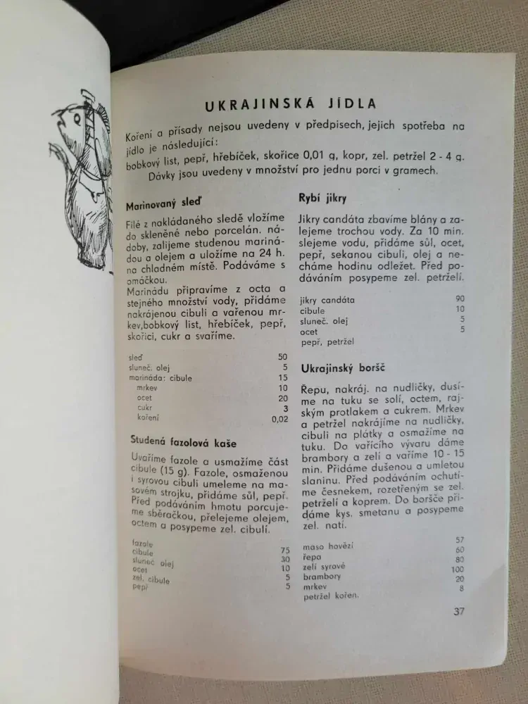 15 svazových republik, 15 národních kuchyní a jejich speciality