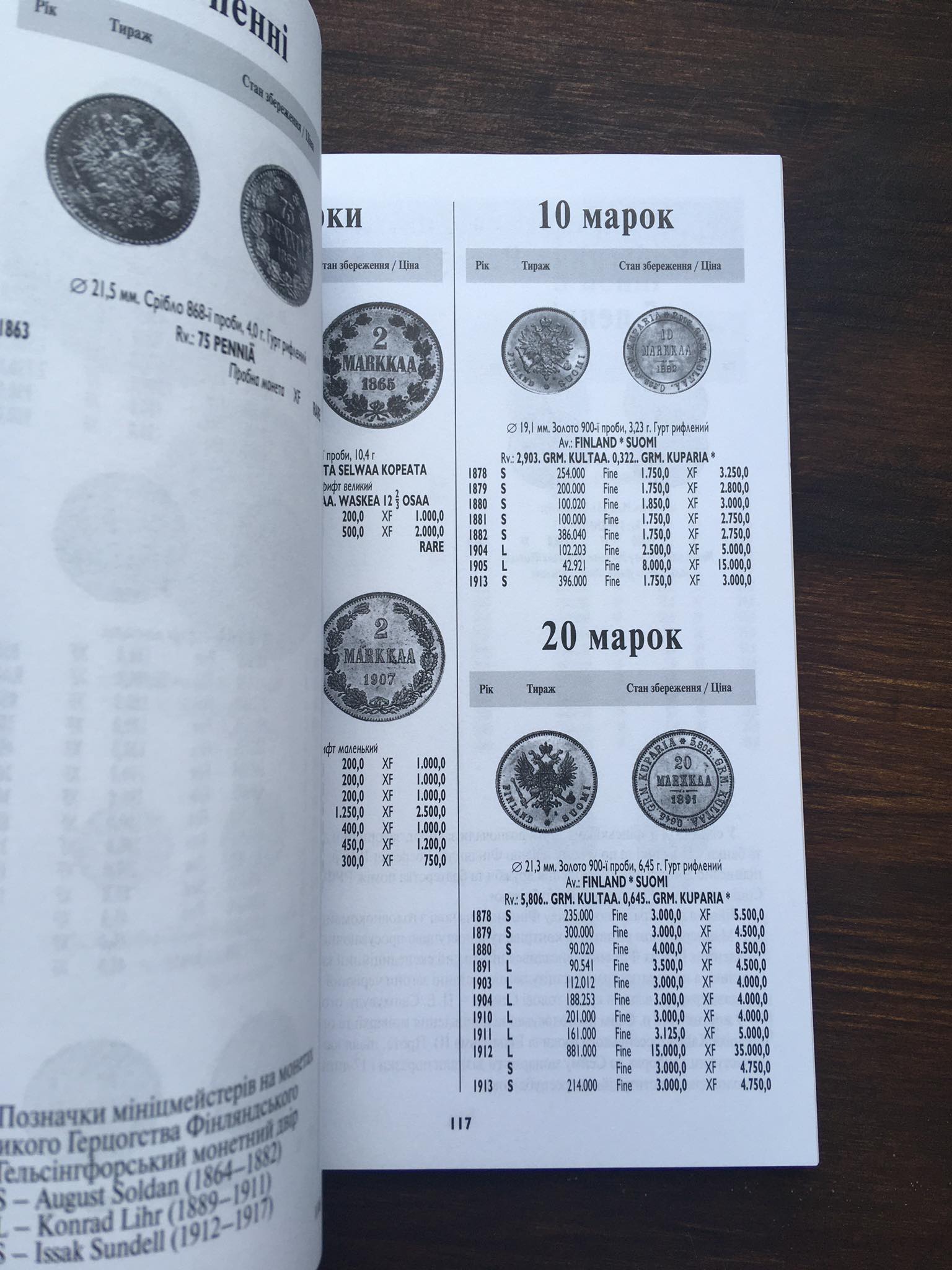 Mince pobaltských zemí, Maxim Zahreba