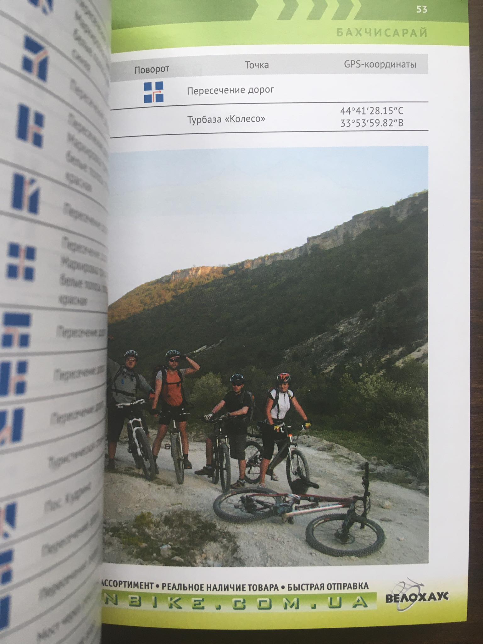 Velo Krym
