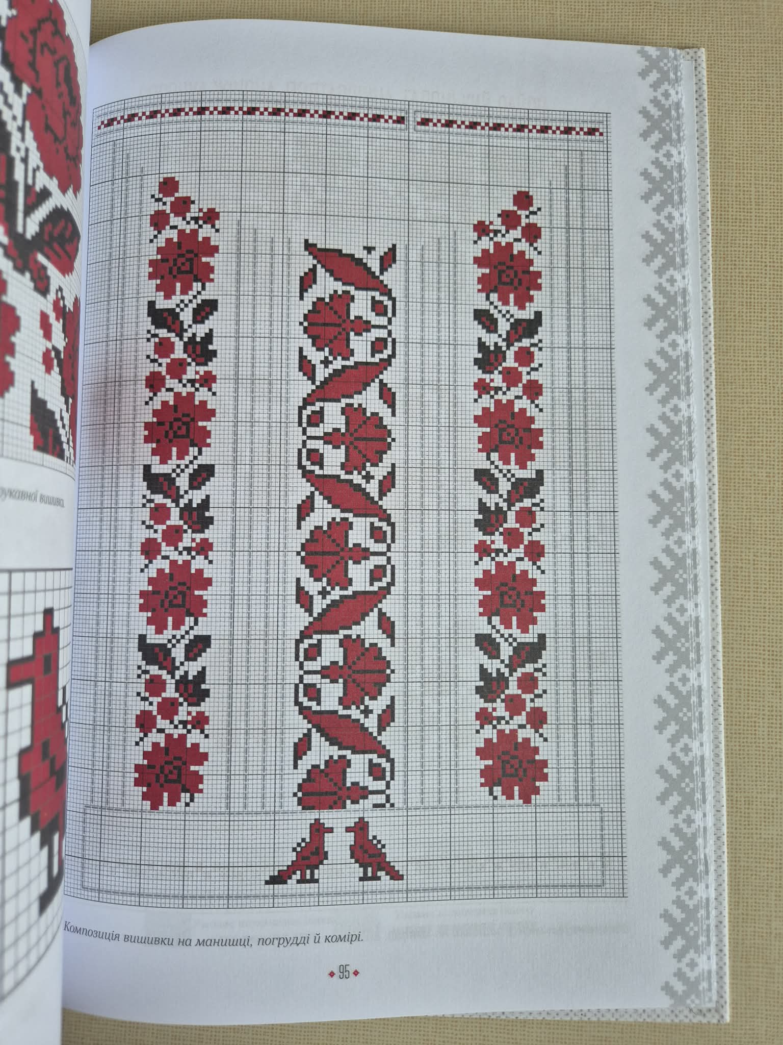 Ukrajinské vyšívanky, Lidija Bebeško