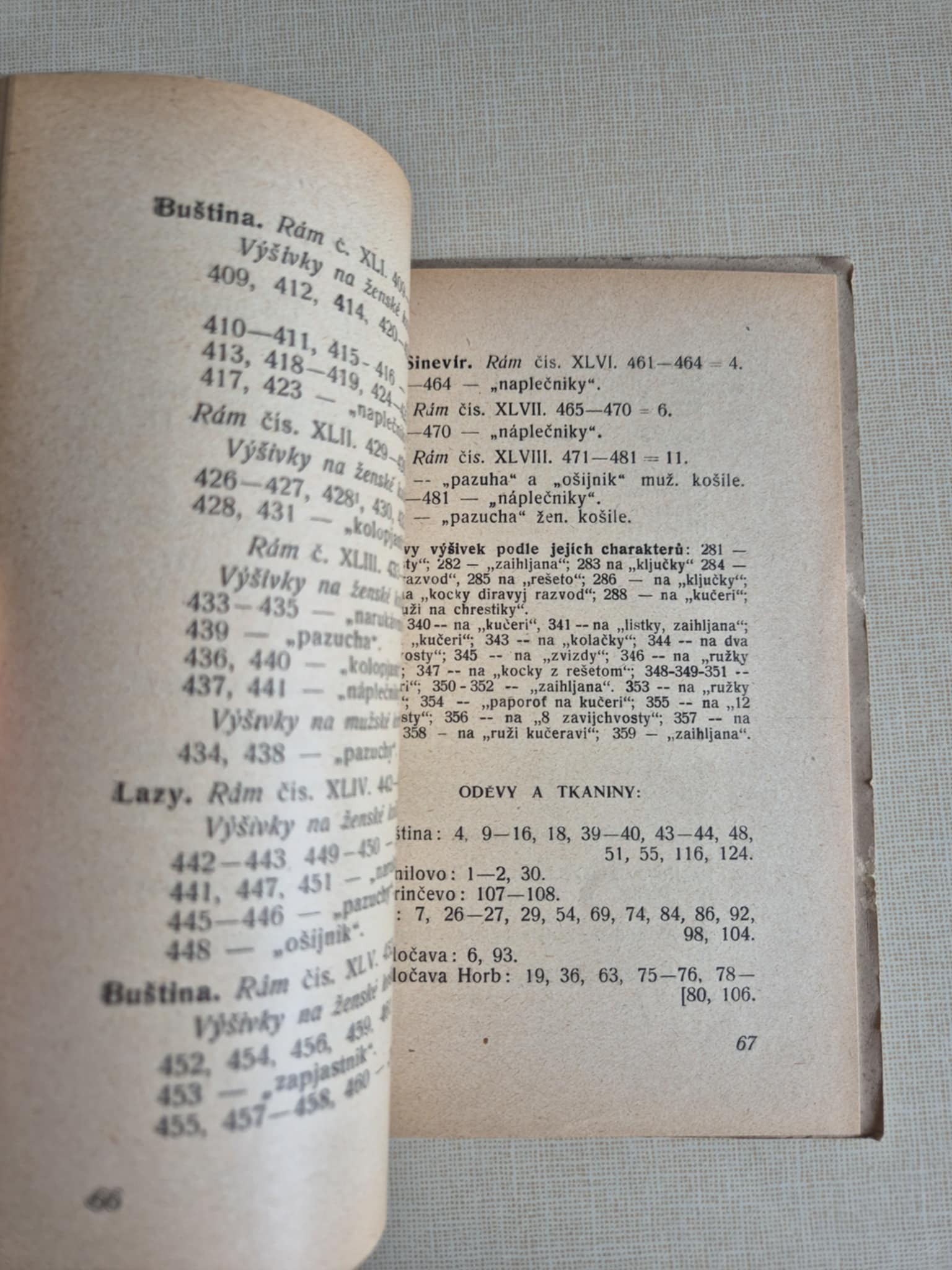 Katalog sbírek "Umění a život Podkarpatské Rusi", C.Kochannyj-Goralčuk