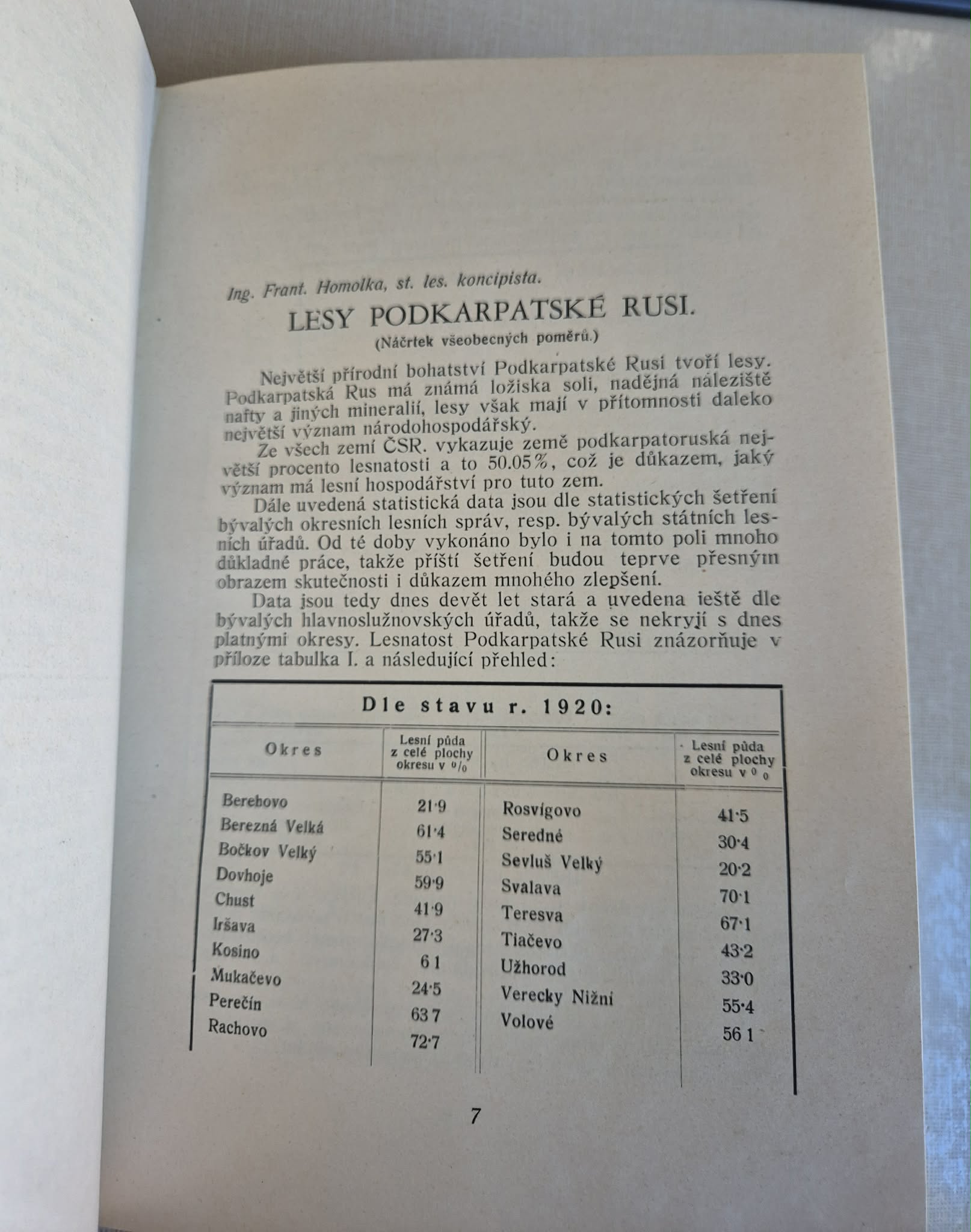 Státní lesy na Podkarpatské Rusi