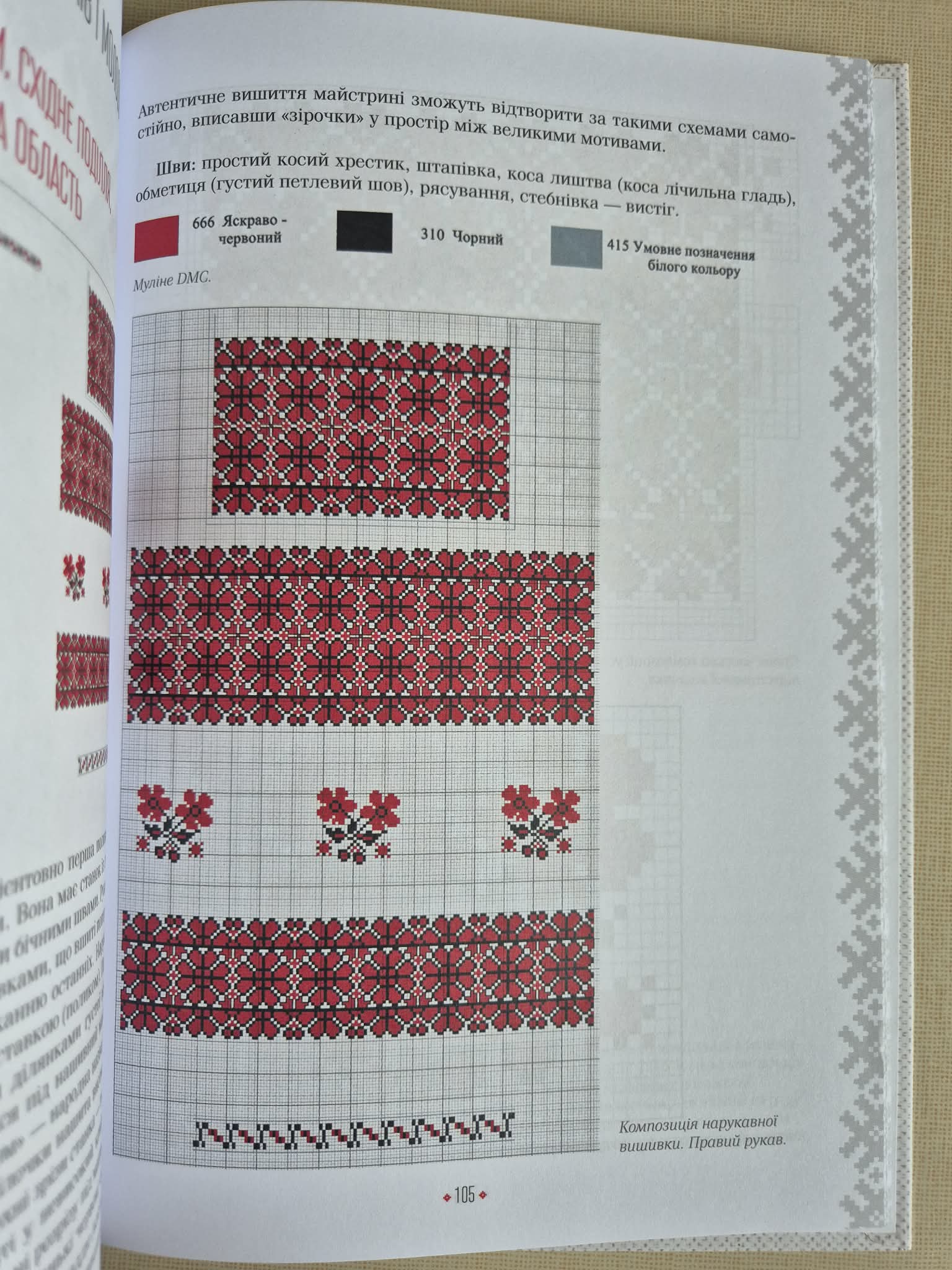 Ukrajinské vyšívanky, Lidija Bebeško