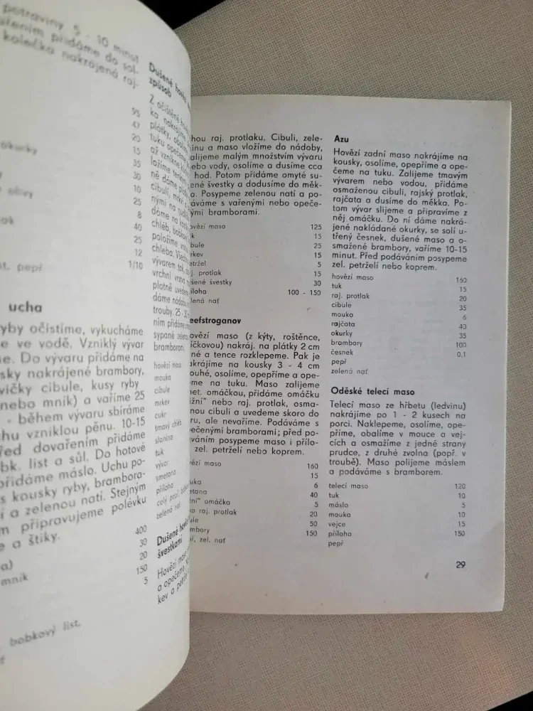 15 svazových republik, 15 národních kuchyní a jejich speciality