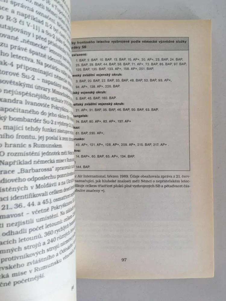 Operace Barbarossa 1941 - Robert Kirchubel