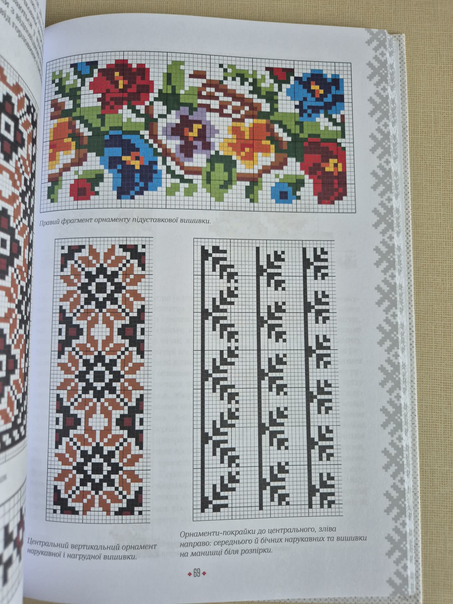 Ukrajinské vyšívanky, Lidija Bebeško