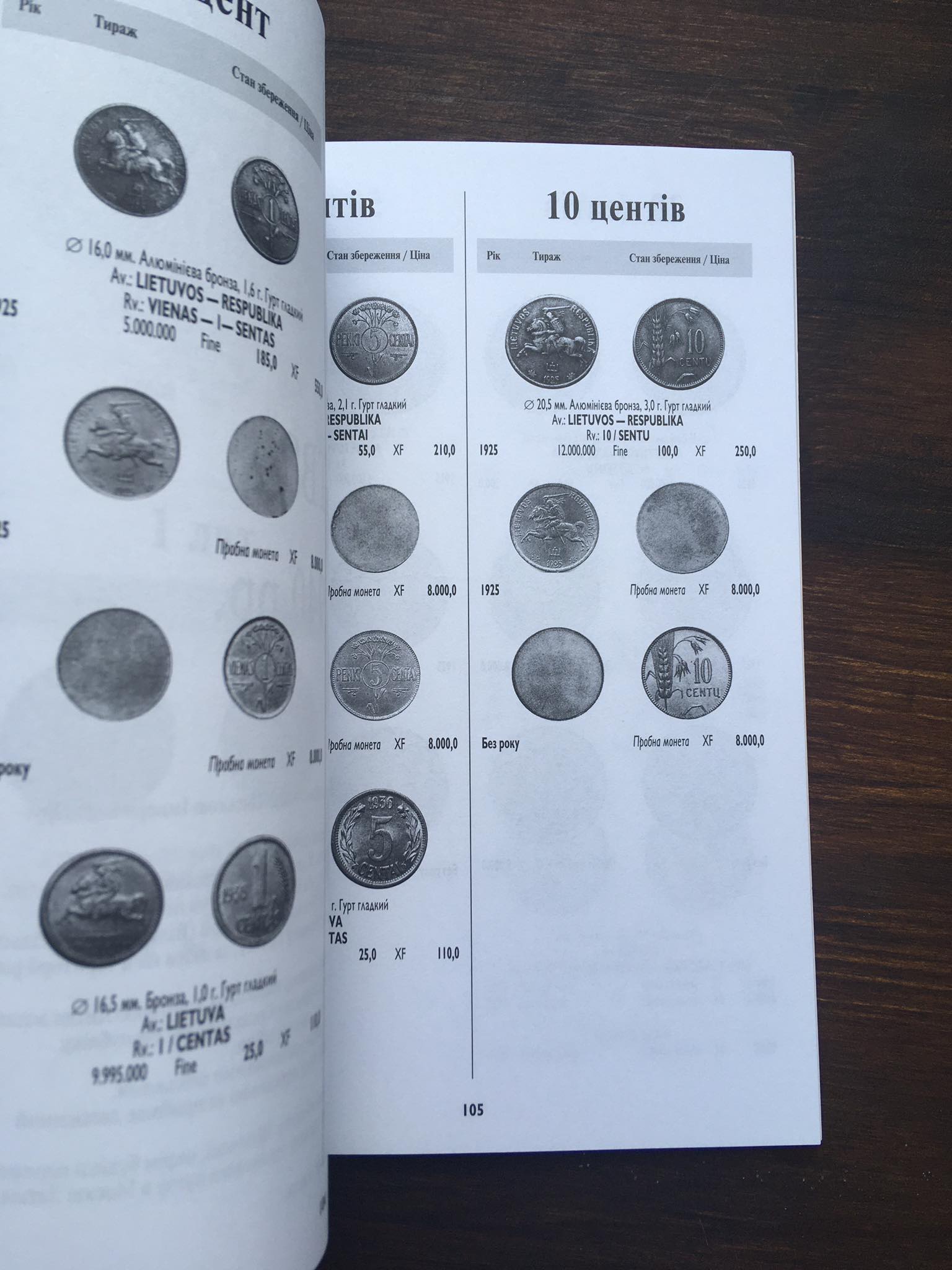 Mince pobaltských zemí, Maxim Zahreba